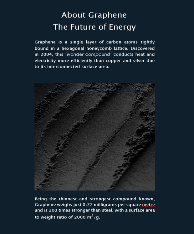 PowerCap Solar Energy Graphene